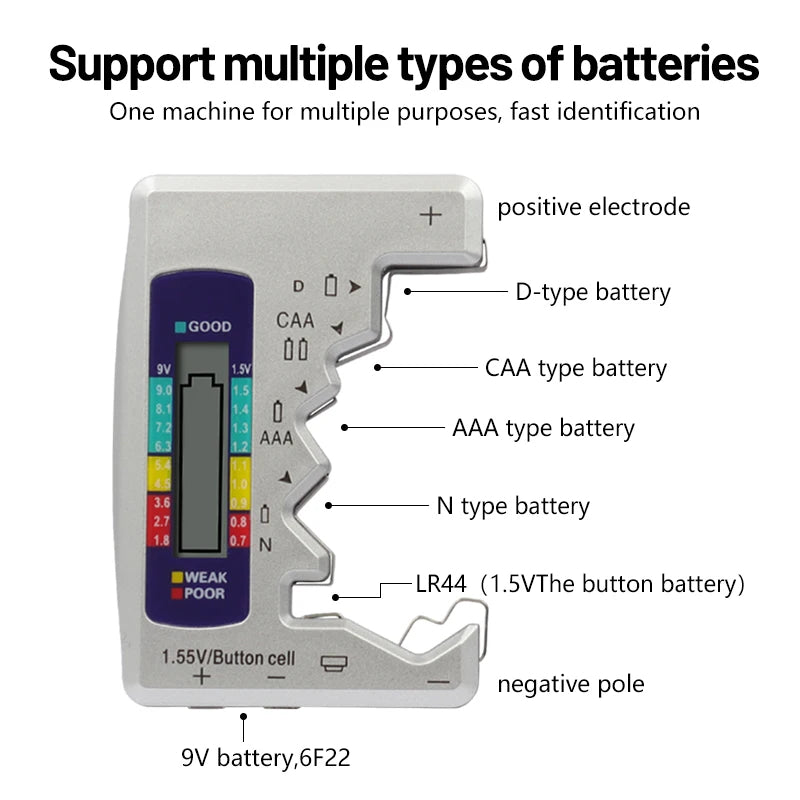 Universell batteritestare